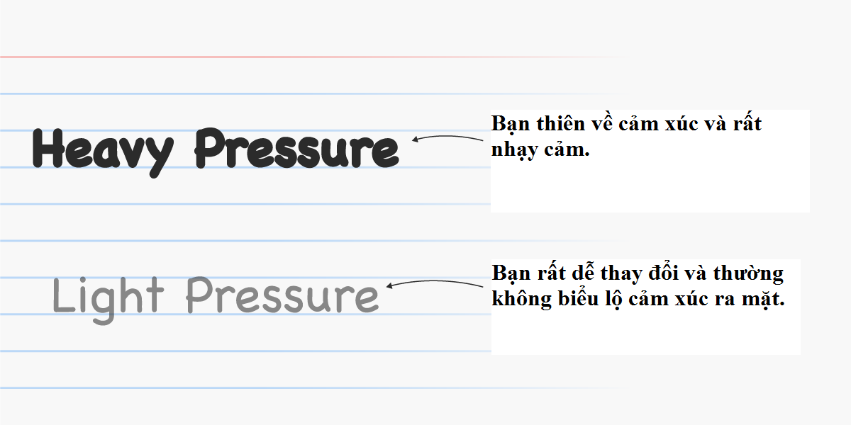 Đầu năm mới, cùng xem chữ viết thể hiện điều gì về tính cách của bạn nhé! ảnh 3