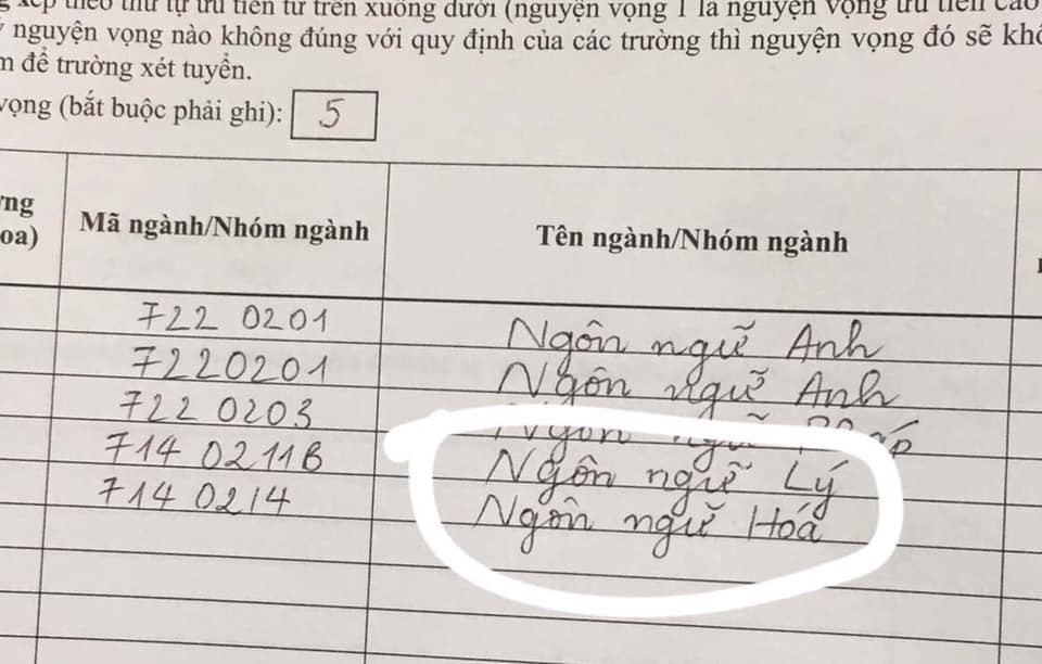 Với ngành ngôn ngữ này, biết trò chuyện cùng ai? Với ngành ngôn ngữ này, biết trò chuyện cùng ai?