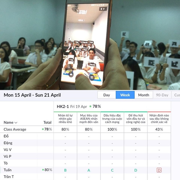 Ảnh: Nguyễn Hoàng Thảo