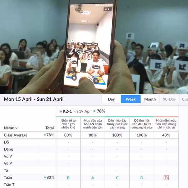 Ảnh: Nguyễn Hoàng Thảo