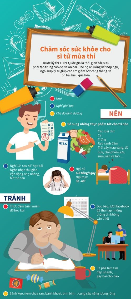 Nguồn Viện dinh dưỡng Quốc gia và TTXVN Nguồn Viện dinh dưỡng Quốc gia và TTXVN