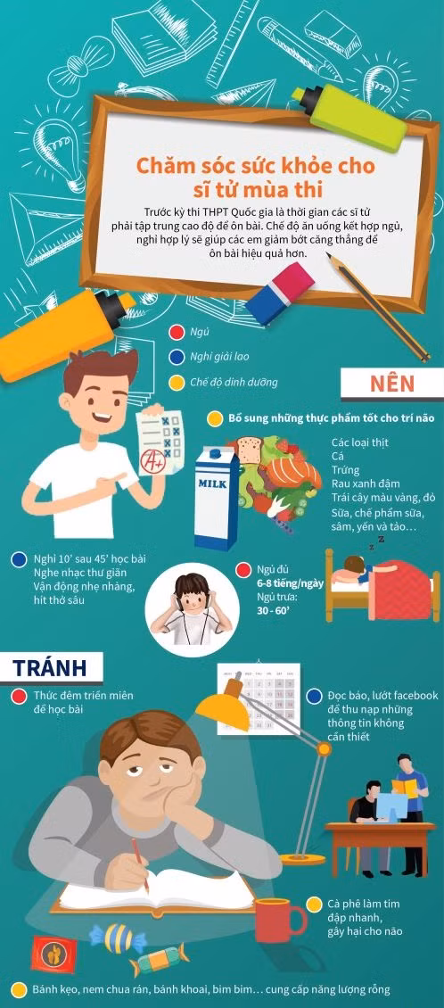 Nguồn Viện dinh dưỡng Quốc gia và TTXVN