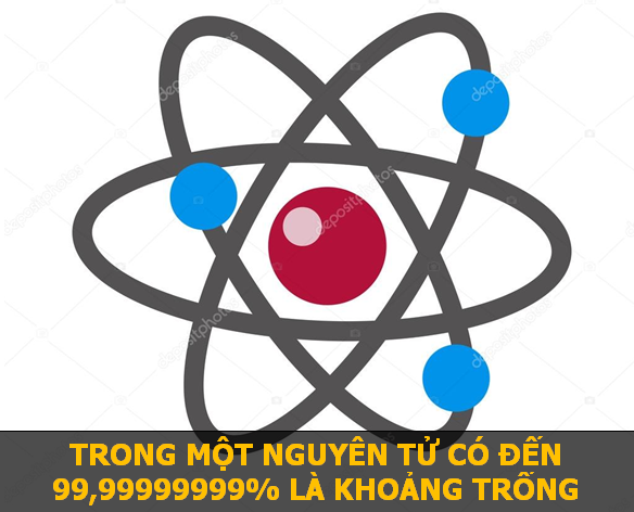 Nếu 7 tỷ người trên trái đất loại bỏ hết khoảng trống trong nguyên tử cấu tạo nên mình, tất cả chúng ta sẽ chỉ lớn bằng một viên đường.