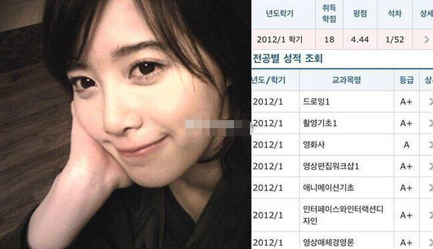 Bảng điểm đáng ngưỡng mộ của Goo Hye Sun