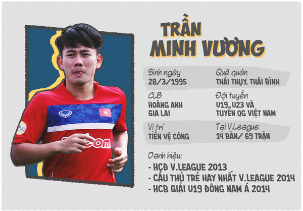 Trần Minh Vương - chàng cầu thủ điển trai, đa tài của bóng đá Việt. (Ảnh: Thảo Trinh)