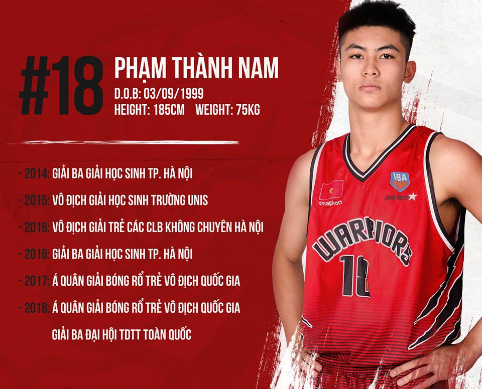 Thành Nam tham gia nhiều giải đầu và giành được những thành tích đáng nể. Ảnh NVCC