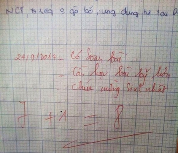 Quà sinh nhật đáng nhớ nhất tuổi học trò