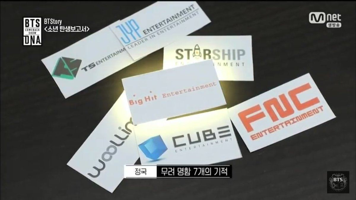 Những công ty đã ngỏ lời mời Jungkook đầu quân