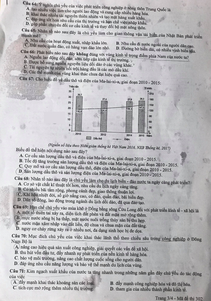 "Thử thách" với trọn bộ đề thi tổ hợp môn KHXH kỳ thi THPT Quốc gia 2018 ảnh 7