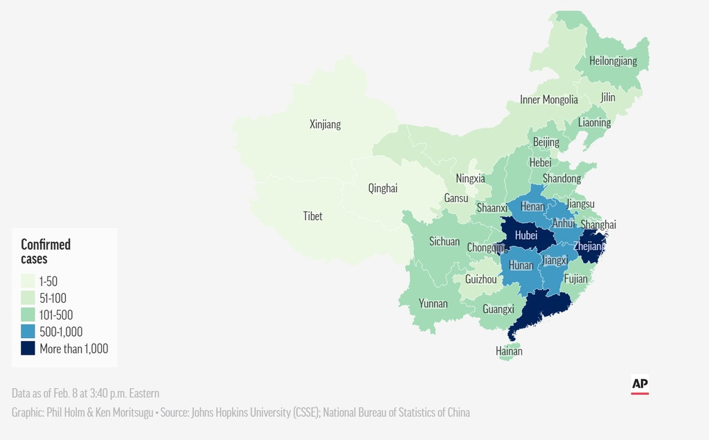 Bản đồ phân bổ số ca nhiễm bệnh tại các tỉnh của Trung Quốc (màu càng đậm càng nhiều ca nhiễm), hiện tại có 3 tỉnh với hơn 1.000 ca bệnh là Hồ Bắc (tâm dịch), Chiết Giang và Quảng Đông. 4 tỉnh xung quanh Hồ Bắc đều ghi nhận từ 500-1.000 ca nhiễm. Đồ họa: AP.
