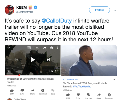 Một tài khoản Twitter so sánh về số lượng ấn 