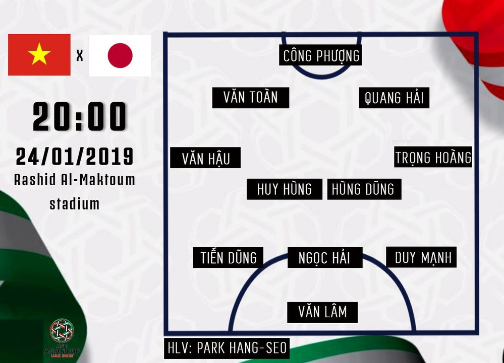 Đội hình dự kiến đội tuyển Việt Nam đấu Nhật Bản.