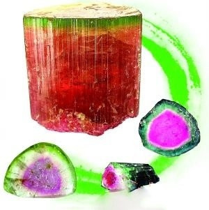 Ảnh minh họa phỉ thúy dưa hấu.