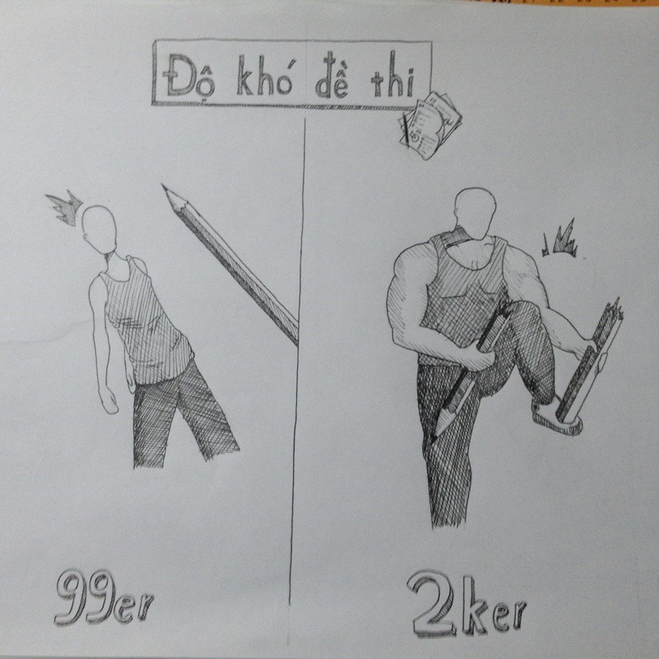 Chuyện thi cử của 2K-ers: Những “khổ tâm” được gói gọn chỉ trong một bộ ảnh ảnh 1