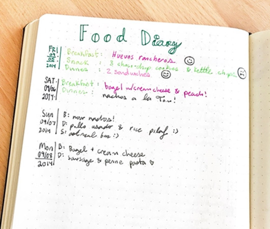 Nếu không có nhật ký ăn uống, bạn sẽ không thể để ý là mình đã “nạp” những món gì.