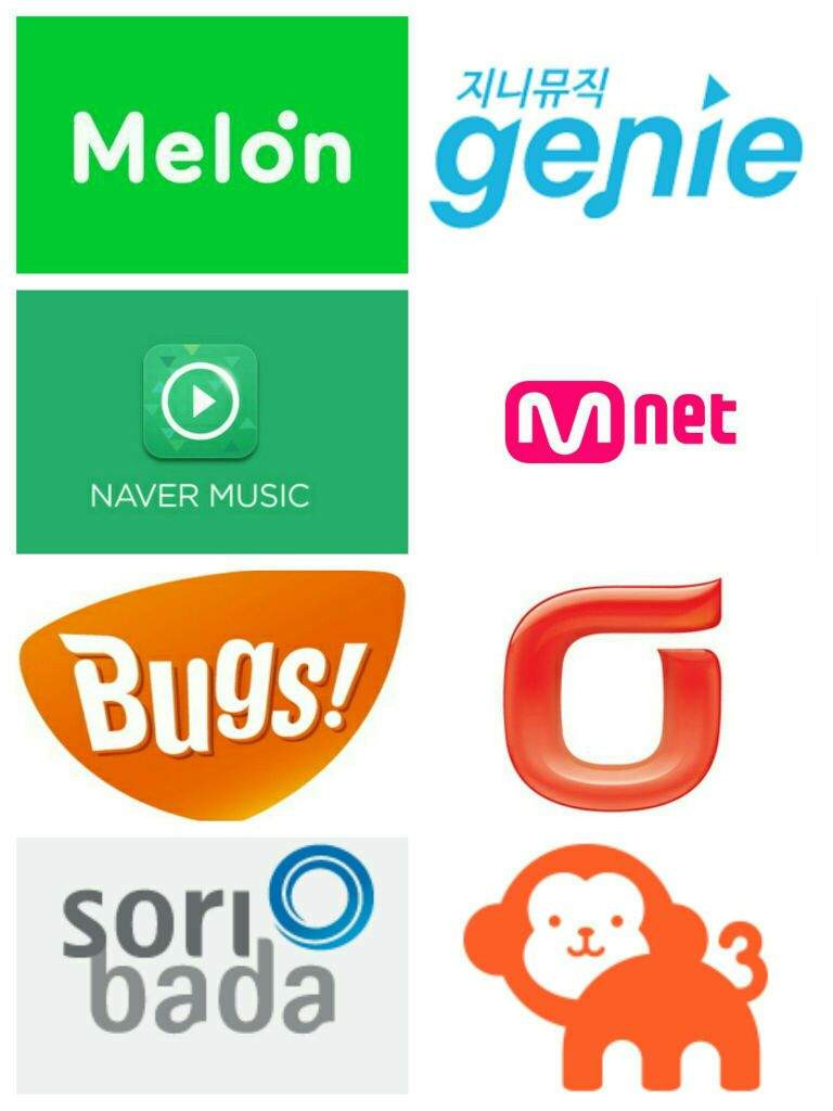 Bảng xếp hạng âm nhạc Hàn có còn minh bạch trước cơn bão gian lận nhạc số? ảnh 4 Bảng xếp hạng âm nhạc Hàn có còn minh bạch trước cơn bão gian lận nhạc số? ảnh 4