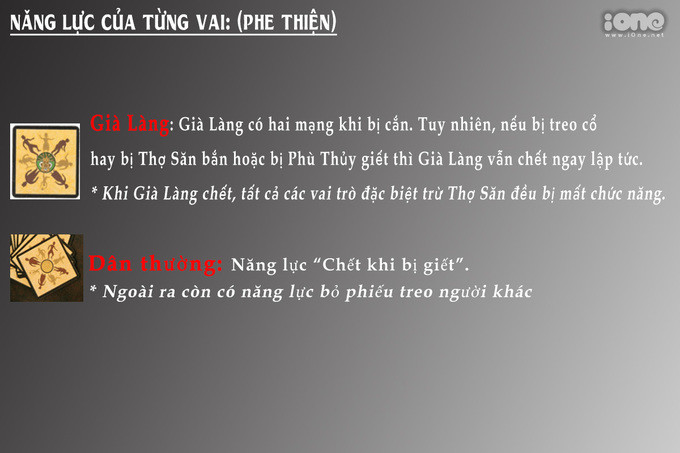 Bảng năng lực của từng vai trong phe thiện.