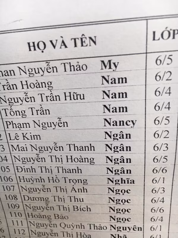 Bảng danh sách lớp xuất hiện tên Nancy.