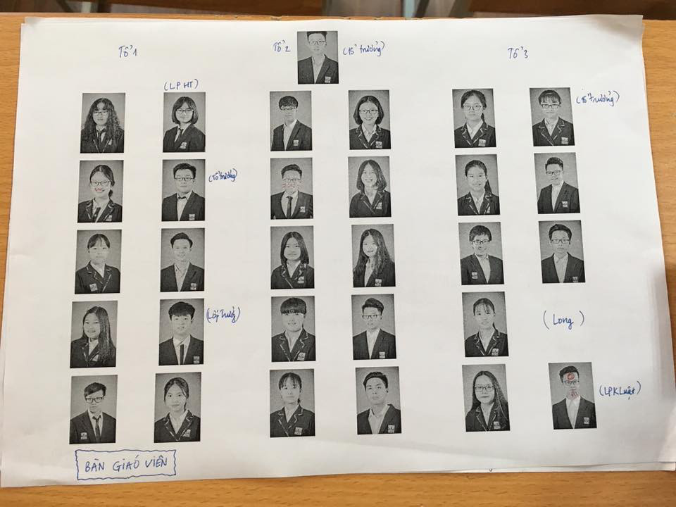 Chỉ viết tên của các cán bộ lớp thôi! Những thành viên khác thoát khỏi danh sách bị gọi.