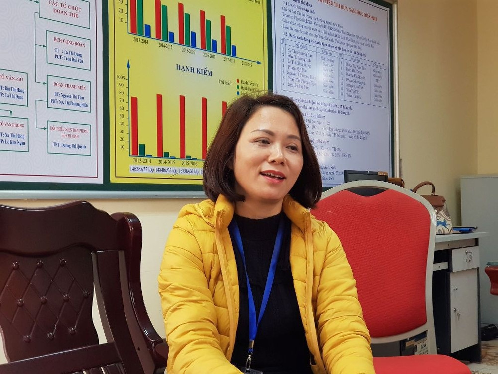 Bà Nguyễn Thị Phương Lan, Hiệu trưởng trường THCS Nha Trang (TP.Thái Nguyên, tỉnh Thái Nguyên). Bà Nguyễn Thị Phương Lan, Hiệu trưởng trường THCS Nha Trang (TP.Thái Nguyên, tỉnh Thái Nguyên).