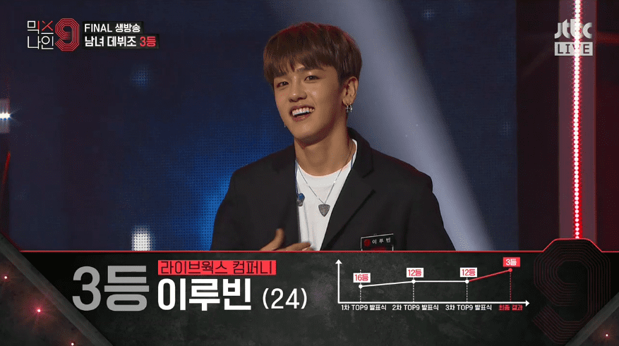 Show thực tế "sống còn" "MIXNINE" công bố đội hình debut chung cuộc ảnh 3
