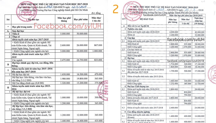 Bảng học phí của trường Đại học Công nghiệp TP.HCM năm 2017 - 2018 và năm 2018 - 2019. (Ảnh: Fanpage Sinh viên IUH)