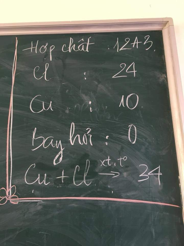 Ai nghĩ ra được các "hợp chất" này hẳn đầu óc phải cực kì "mặn mòi".