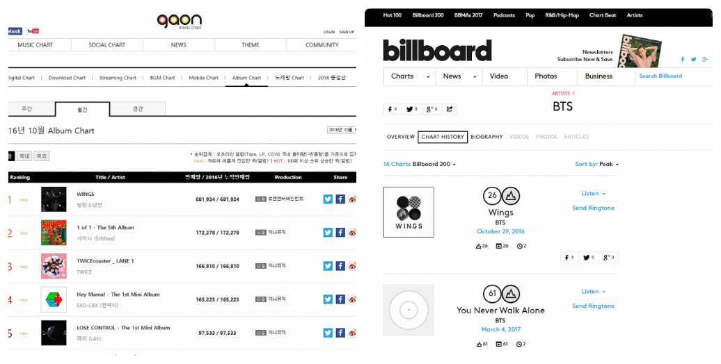Không chỉ nhóm BTS được giải Billboard vinh danh, mà các A.R.M.Y cũng xứng đáng được xướng tên tại Billboard ảnh 2
