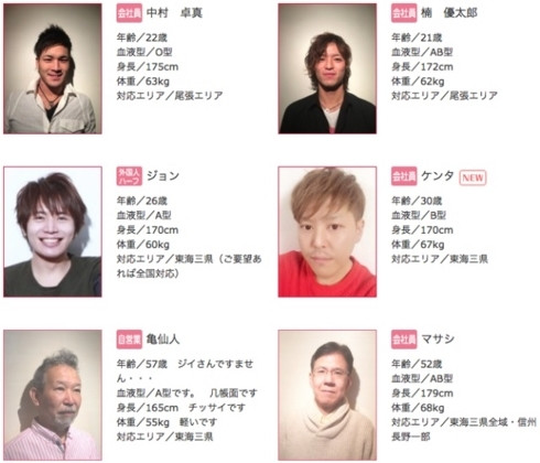 Có rất nhiều mẫu bạn trai khác nhau cho các nữ thượng đế lựa chọn.