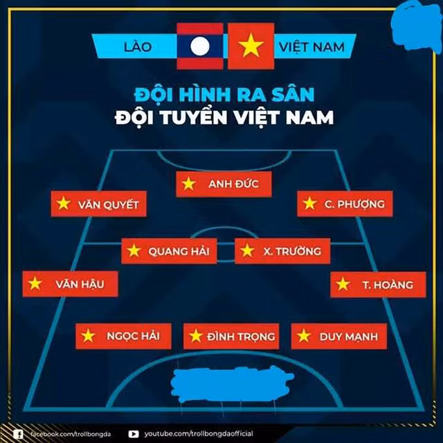 Đây là đội hình của tuyển Việt Nam trong trận ra quân tối nay, Văn Lâm "tàng hình".
