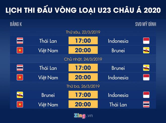 Lịch thi đấu bảng K vòng loại U23 châu Á 2020. Đồ họa: Minh Phúc. Lịch thi đấu bảng K vòng loại U23 châu Á 2020. Đồ họa: Minh Phúc.