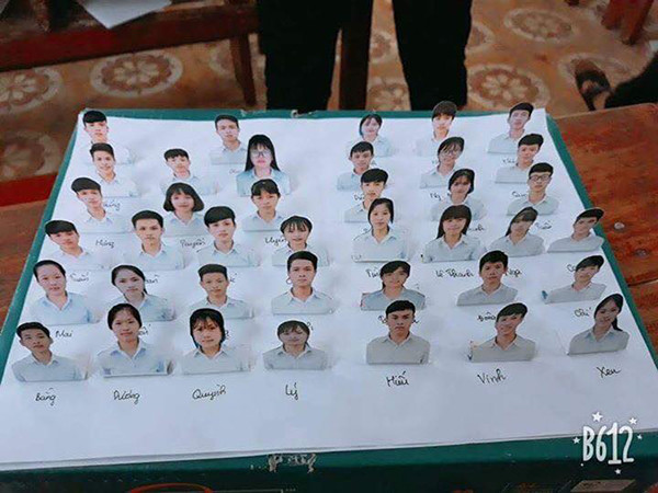 In hẳn ảnh thẻ làm sơ đồ lớp.