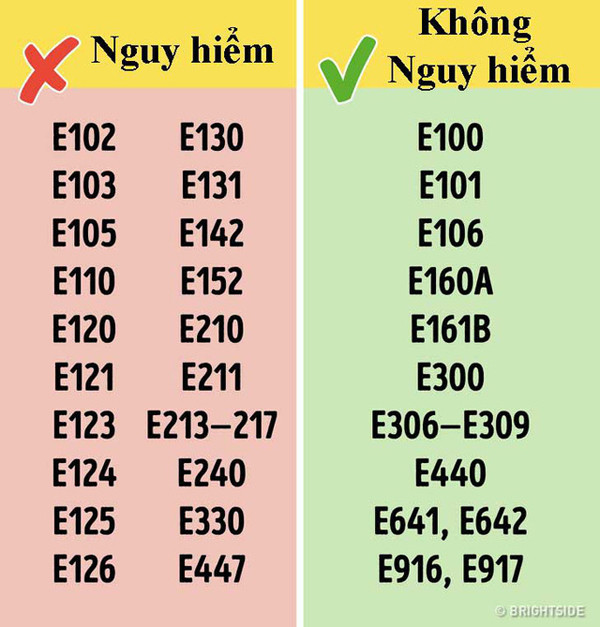 “Tuyệt chiêu” dinh dưỡng để khỏe và đẹp ảnh 5 “Tuyệt chiêu” dinh dưỡng để khỏe và đẹp ảnh 5