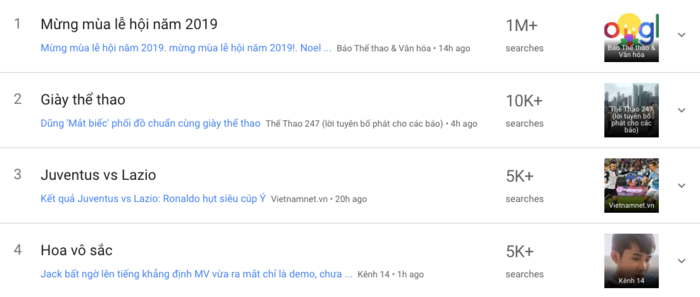 Càng ồn ảo thì tác phẩm mới của Jack và K-ICM mang tên “Hoa vô sắc” càng được quan tâm. (Ảnh chụp màn hình) Càng ồn ảo thì tác phẩm mới của Jack và K-ICM mang tên “Hoa vô sắc” càng được quan tâm. (Ảnh chụp màn hình)
