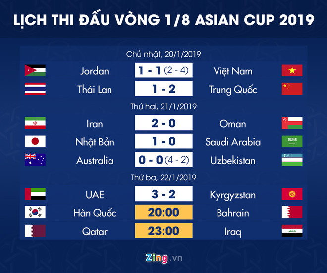 Ông Park trao đổi rất nhiều với trợ lý Lee về các diễn biến trên sân.