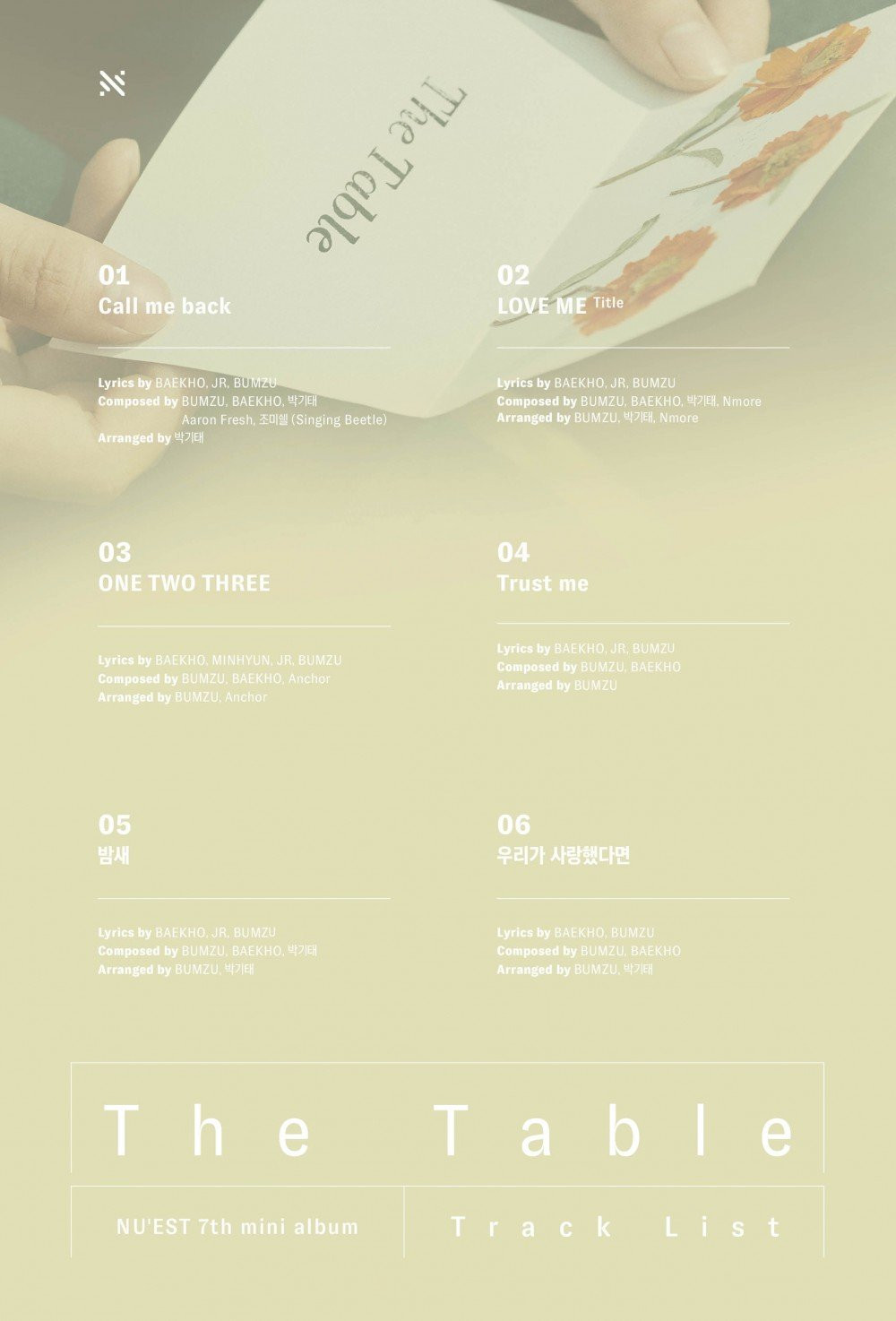 Tạm biệt những bộ vest, NU'EST "lột xác" với tạo hình trẻ trung trong MV "Love Me" ảnh 1