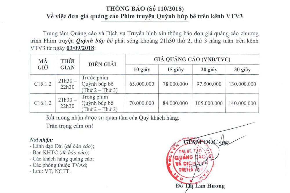 Thông báo điều chỉnh giá quảng cáo khi bộ phim Quỳnh búp bê được phát sóng trở lại. Thông báo điều chỉnh giá quảng cáo khi bộ phim Quỳnh búp bê được phát sóng trở lại.