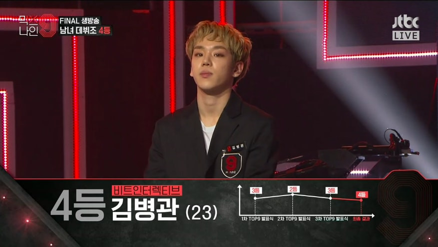 Show thực tế "sống còn" "MIXNINE" công bố đội hình debut chung cuộc ảnh 4