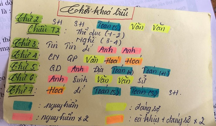 Thời khóa biểu vô cùng độc đáo của cô bạn. (Ảnh: Quốc Khánh/Group Trường Người Ta - Góc Học Tập)