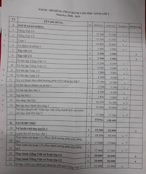 Phó hiệu trưởng nhà trường Ngô Thị Thu Ánh đã thay mặt BGH nhận lỗi và rút kinh nghiệm về vấn đề mua SGK.