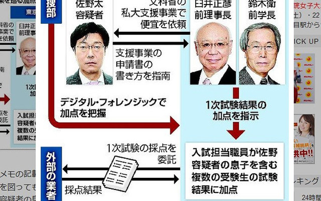 Ảnh: yomiuri.co.jp