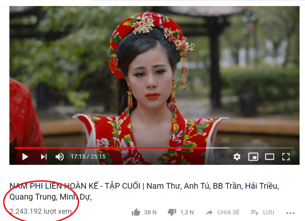 Bộ phim nhanh chóng đạt hơn 2 triệu lượt xem chỉ trong thời gian ngắn.