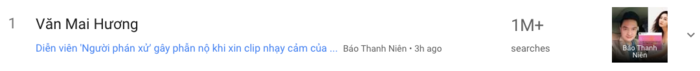 Sự quan tâm khổng lồ dành cho Văn Mai Hương trên Internet. (Ảnh chụp màn hình)