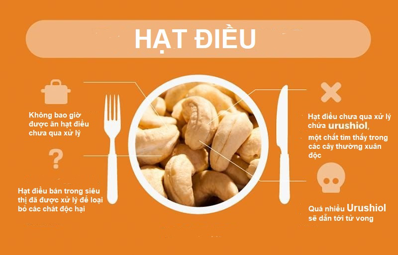 5 món ăn Việt Nam mà thế giới xếp vào hàng nguy hiểm chết người! ảnh 4