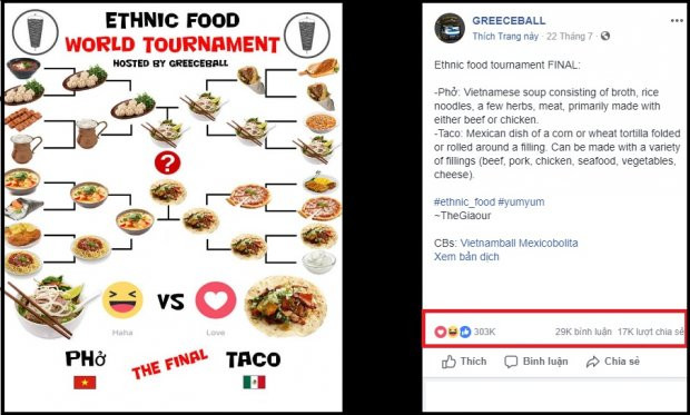 Con số like và share kỷ lục của cuộc thi này. Con số like và share kỷ lục của cuộc thi này.