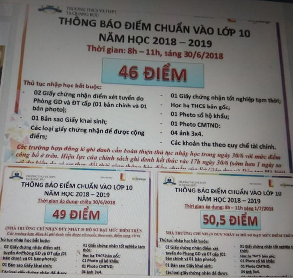 Ba mức điểm chuẩn thay đổi của Trường THCS & THPT Tạ Quang Bửu, Hà Nội chỉ qua một đêm.