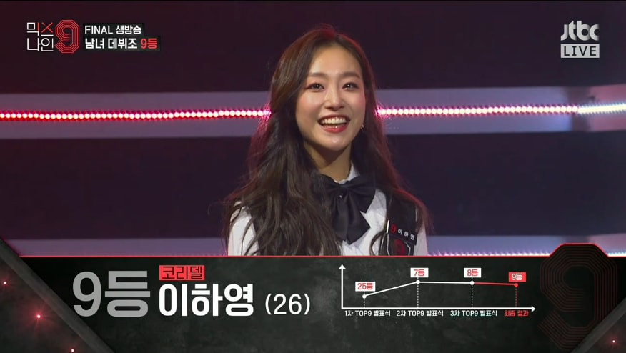 Show thực tế "sống còn" "MIXNINE" công bố đội hình debut chung cuộc ảnh 18