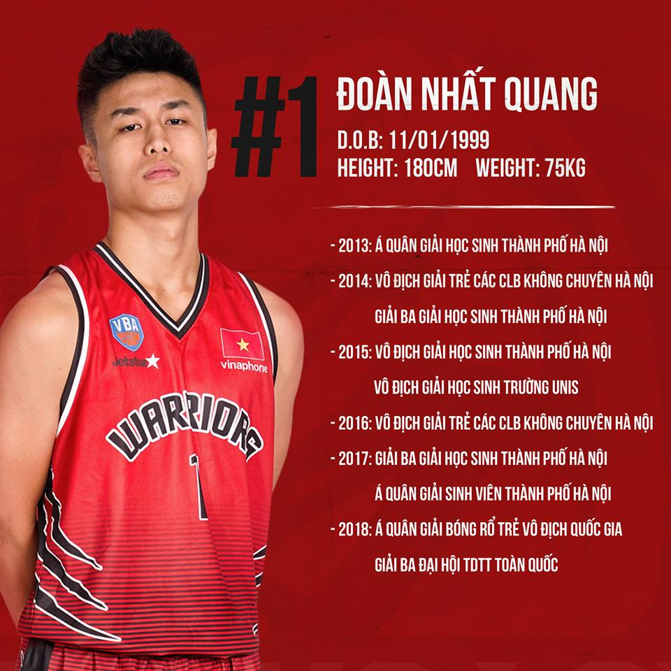 Bảng thành tích mà bất cứ bạn trẻ yêu bóng rổ nào cũng mơ ước. Ảnh: NVCC