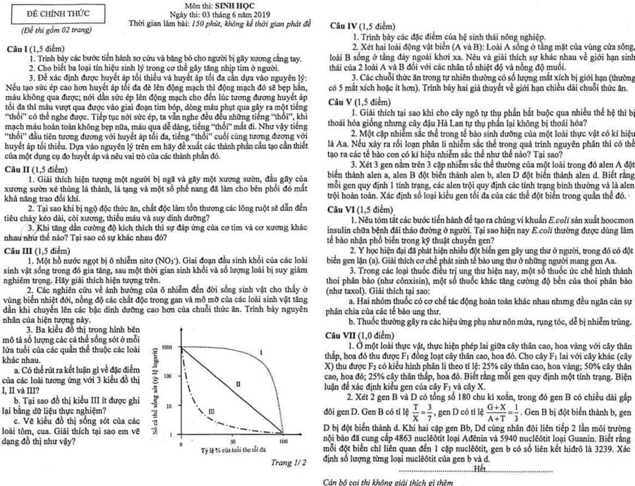 Đề thi môn Sinh học.