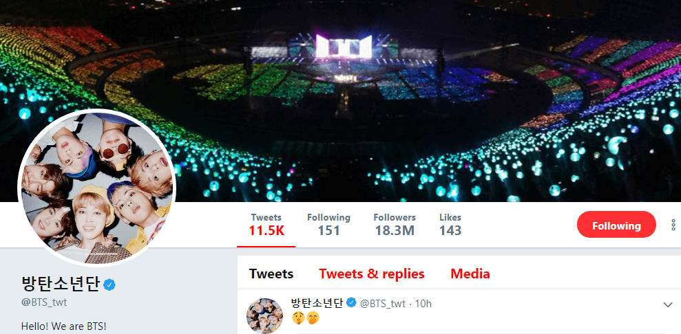 Ngoài ra, BTS là một trong những nhóm nhạc sở hữu lượt view "bá đạo" trên YouTube, thuộc hàng cao nhất K-Pop. Lượt follow trên Twitter của BTS cũng đã vượt mốc 18 triệu, cũng cao nhất K-Pop luôn.